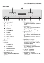 Preview for 5 page of Miele PFD 101 Quick Start Manual