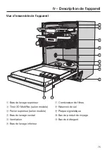 Preview for 75 page of Miele PFD 101 Quick Start Manual