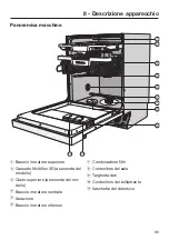 Preview for 99 page of Miele PFD 101 Quick Start Manual