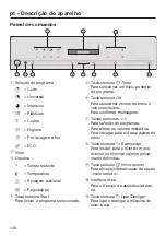 Preview for 148 page of Miele PFD 101 Quick Start Manual