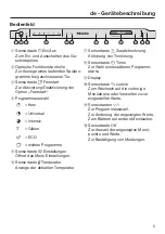 Preview for 5 page of Miele PFD 104 SCVi Quick Start Manual