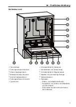 Preview for 5 page of Miele PFD 400 Operating Instructions Manual