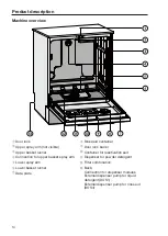 Preview for 14 page of Miele PG 8056 Operating Instructions Manual