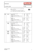 Preview for 8 page of Miele PG 8059 Installations Plan