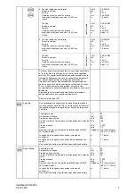 Preview for 9 page of Miele PG 8059 Installations Plan