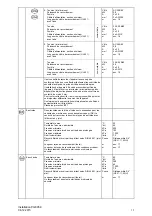 Preview for 12 page of Miele PG 8059 Installations Plan