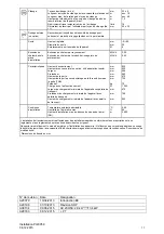 Preview for 13 page of Miele PG 8059 Installations Plan