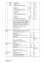 Preview for 30 page of Miele PG 8059 Installations Plan