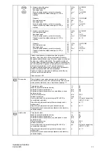 Preview for 33 page of Miele PG 8059 Installations Plan