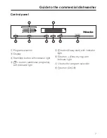 Preview for 7 page of Miele PG 8080 U Operating Instructions Manual