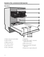 Preview for 12 page of Miele PG 8080i Operating Instructions Manual