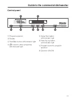 Preview for 13 page of Miele PG 8080i Operating Instructions Manual