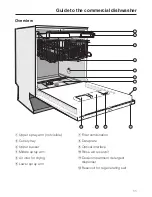 Preview for 11 page of Miele PG 8083 SCVi Operating Instructions Manual