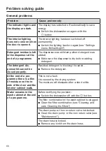 Preview for 60 page of Miele PG 8110 SmartBiz Operating Instructions Manual