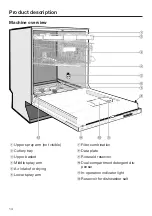 Preview for 14 page of Miele PG 8133 SCVi Operating Instructions Manual