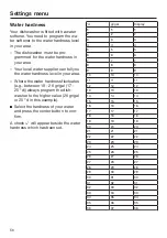 Preview for 56 page of Miele PG 8133 SCVi Operating Instructions Manual