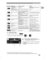 Предварительный просмотр 18 страницы Miele PG 8164 Operating Instructions Manual