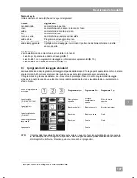 Preview for 110 page of Miele PG 8164 Operating Instructions Manual