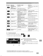 Preview for 154 page of Miele PG 8164 Operating Instructions Manual