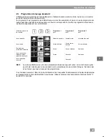 Preview for 90 page of Miele PG 8172 Operating Instructions Manual