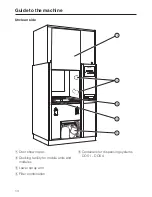 Preview for 14 page of Miele PG 8527 Operating Instructions Manual