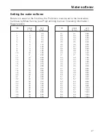 Preview for 27 page of Miele PG 8535 Operating Instructions Manual