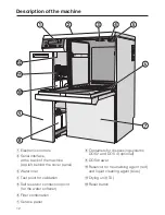 Preview for 12 page of Miele PG 8536 Operating Instructions Manual