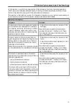 Preview for 41 page of Miele PG 8581 Operating Instructions Manual