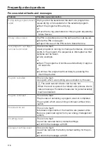 Preview for 118 page of Miele PG 8581 Operating Instructions Manual