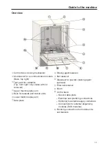 Preview for 11 page of Miele PG 8582 Operating Instructions Manual