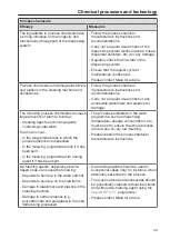 Preview for 49 page of Miele PG 8582 Operating Instructions Manual