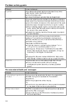 Preview for 130 page of Miele PG 8582 Operating Instructions Manual