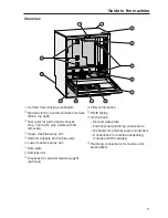 Preview for 11 page of Miele PG 8583 Operating Instructions Manual