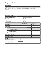 Preview for 176 page of Miele PG 8583 Operating Instructions Manual