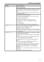 Preview for 123 page of Miele PG 8591 Operating Instructions Manual