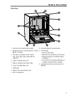 Preview for 11 page of Miele PG 8593 Operating Instructions Manual