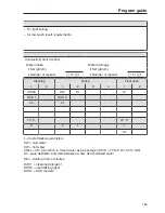 Preview for 165 page of Miele PG 8593 Operating Instructions Manual