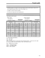 Preview for 169 page of Miele PG 8593 Operating Instructions Manual