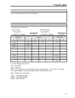 Preview for 173 page of Miele PG 8593 Operating Instructions Manual