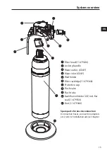 Preview for 15 page of Miele Plug & Pure APST 000 Instructions For Use Manual