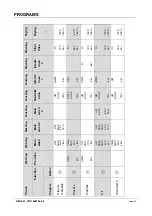 Preview for 36 page of Miele PLW 6111 Operating Instructions Manual