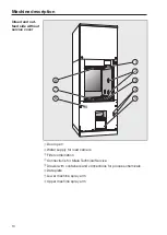 Предварительный просмотр 10 страницы Miele PLW 8615 Operating Instructions Manual