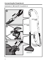 Preview for 20 page of Miele Powerbrush SEB 213 Operating Instructions Manual