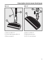 Preview for 33 page of Miele Powerbrush SEB 213 Operating Instructions Manual