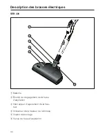 Preview for 34 page of Miele Powerbrush SEB 213 Operating Instructions Manual