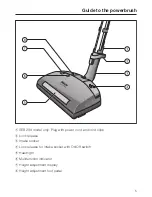Preview for 5 page of Miele Powerbrush SEB 234 Operating Instructions Manual