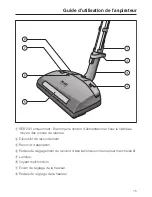 Preview for 15 page of Miele Powerbrush SEB 234 Operating Instructions Manual