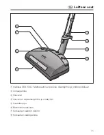 Предварительный просмотр 71 страницы Miele Powerbrush SEB 236 Operating Instructions Manual