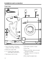 Preview for 44 page of Miele Premier 300 Operating Instructions Manual