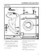 Предварительный просмотр 45 страницы Miele Prestige Plus Operating Instructions Manual